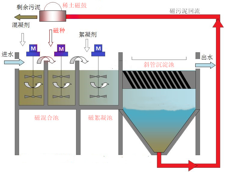 1562121134374336.png 圖片9.png